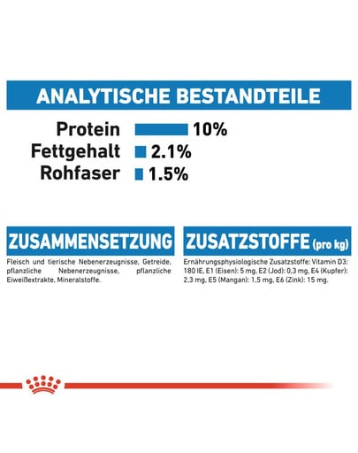 ROYAL CANIN Ultra Light Nassfutter in Soße für übergewichtige Katzen 12x85g