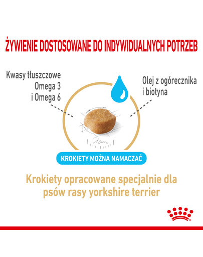 ROYAL CANIN Yorkshire Terrier 8+ Trockenfutter für ältere Hunde 0.5 kg