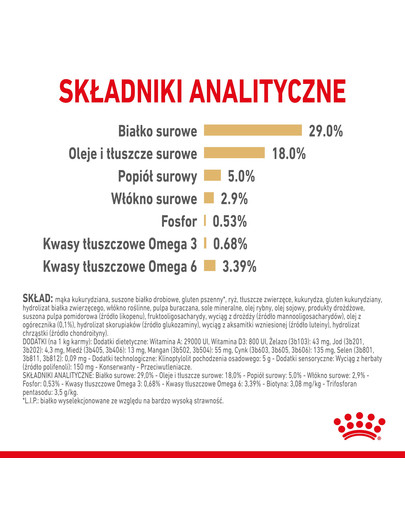 ROYAL CANIN Yorkshire Terrier 8+ Trockenfutter für ältere Hunde 0.5 kg