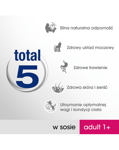 PERFECT FIT Cat Adult 1+ mięsne saszetki 4*85 g