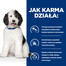 HILL'S Prescription Diet Canine c/d Multicare 1,5 kg Futter für Hunde mit Harnwegserkrankungen