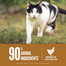 ORIJEN Original Cat 5,4 kg