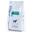 ROYAL CANIN SATIETY SMALL DOG 1.5 kg