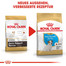 ROYAL CANIN Jack Russell Terrier Puppy Welpenfutter trocken 3 kg