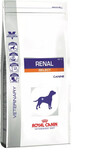 ROYAL CANIN Renal Select Canine 2 kg
